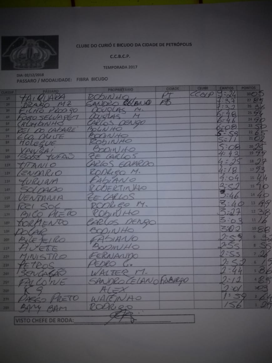070900D6-8F53-4BF9-AB2C-8284BE4B2F09.jpeg