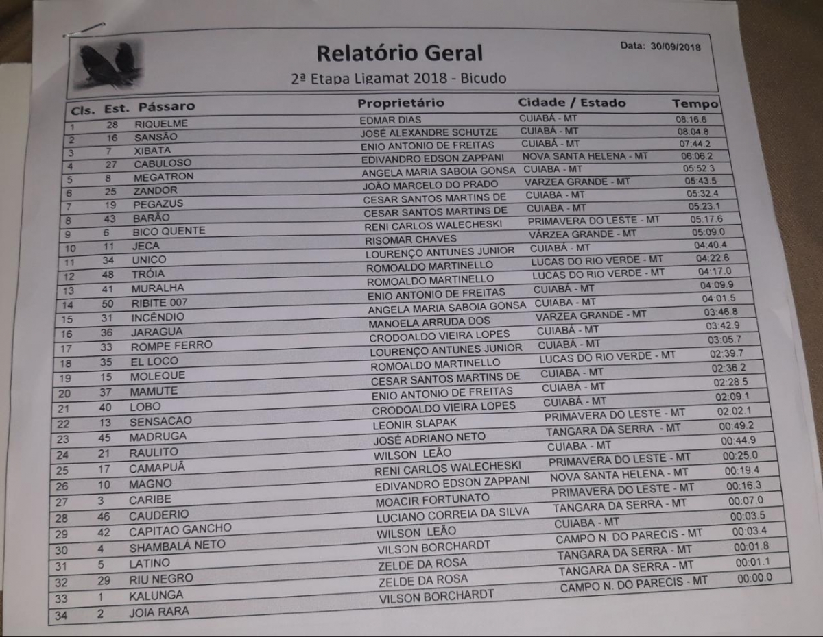 EEBC5AF4-8A94-4C71-AFD5-C617B55AF03C.jpeg