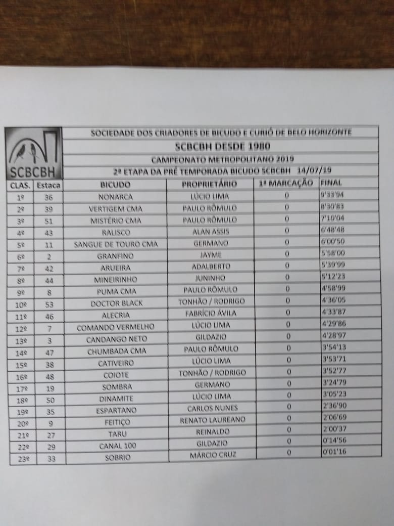 AB5C6A29-2391-48F4-9B24-31EC90EDBAA9.jpeg (84 KB)