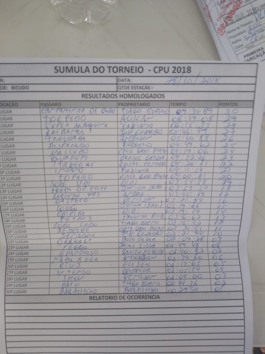uberlandia.jpeg
